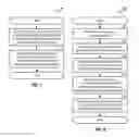 Fig. 08 - Resource coordination for peer-to-peer groups through distributed negotiation