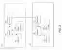 Fig. 08 - Apparatus and methods for selective data network access