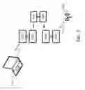 Fig. 04 - Dynamic traffic shaping for communication networks in moving vehicles, such as trains