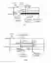 Fig. 05 - Resource scheduling method, resource determining method, enodeb, and user equipment