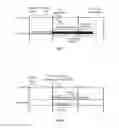 Fig. 06 - Resource scheduling method, resource determining method, enodeb, and user equipment