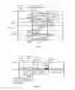 Fig. 07 - Resource scheduling method, resource determining method, enodeb, and user equipment