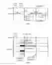 Fig. 08 - Resource scheduling method, resource determining method, enodeb, and user equipment