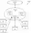 Fig. 01 - Enforcing station fairness with MU-MIMO deployments