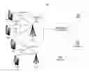 Fig. 01 - WIRELESS LOCAL AREA NETWORK (WLAN) UPLINK TRANSCEIVER SYSTEMS AND METHODS