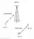 Fig. 01 - Methods and wireless devices for enabling synchronization in D2D communications