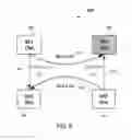 Fig. 06 - Method and apparatus for decoupling uplink latency using common uplink burst in TDD subframe structure
