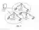 Fig. 04 - Coordination method between access points using unlicensed frequency band