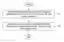 Fig. 01 - Controlling Access to a Shared Wireless Medium in a Wireless Communication System