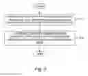 Fig. 04 - Controlling Access to a Shared Wireless Medium in a Wireless Communication System