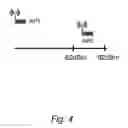 Fig. 05 - Controlling Access to a Shared Wireless Medium in a Wireless Communication System