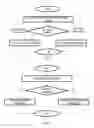 Fig. 03 - ENABLING OVERLAPPING TRANSMISSIONS IN WIRELESS NETWORK