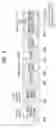Fig. 03 - METHOD FOR TRANSMITTING AND RECEIVING CONTROL INFORMATION FOR BROADCAST MULTICAST SERVICE, AND DEVICE THEREFOR
