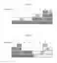 Fig. 06 - Method and apparatus for accessing broadband channel in wireless LAN system