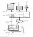 Fig. 01 - Wireless communication system