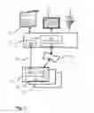 Fig. 02 - Wireless communication system