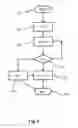 Fig. 06 - Wireless communication system