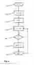 Fig. 07 - Wireless communication system