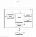 Fig. 05 - Electronic device and method of providing information about the access point (AP)