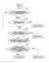 Fig. 01 - Communication apparatus, control method, and storage medium