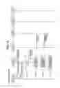 Fig. 12 - Communication apparatus, control method, and storage medium