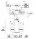 Fig. 01 - Apparatus and method for wireless network extensibility and enhancement