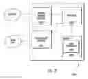 Fig. 17 - Apparatus and method for wireless network extensibility and enhancement