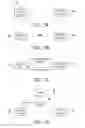 Fig. 03 - METHOD AND SYSTEM FOR NETWORK SETTING OF CONNECTED DEVICE