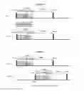Fig. 07 - METHODS IN WIRELESS BODY AREA NETWORKS AND A HUB FOR A WIRELESS BODY AREA NETWORK