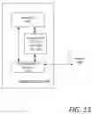 Fig. 16 - Autonomous vehicle mesh networking configuration