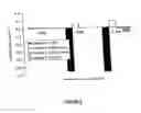 Fig. 03 - AUSTENITIC STAINLESS STEELS INCLUDING MOLYBDENUM
