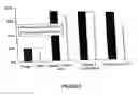 Fig. 08 - AUSTENITIC STAINLESS STEELS INCLUDING MOLYBDENUM
