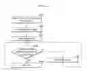 Fig. 03 - Alternating current-driven light emitting element lighting apparatus