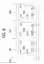 Fig. 09 - Computing apparatus and LED driver