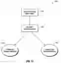 Fig. 14 - Wand gesture