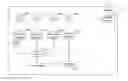 Fig. 01 - PROJECTING DEVICE