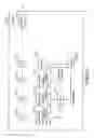 Fig. 12 - PROJECTING DEVICE