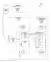 Fig. 01 - LED-based lighting control network communication