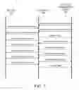 Fig. 07 - LED-based lighting control network communication