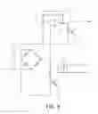 Fig. 08 - LED-based lighting control network communication