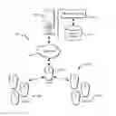 Fig. 01 - Systems and Methods for Controlling a Plurality of Electric Candles