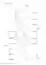 Fig. 17 - Printed circuit board and display apparatus including the same