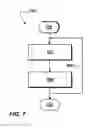 Fig. 08 - Compact stacked power modules for minimizing commutating inductance and methods for making the same