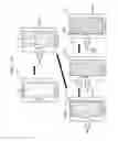 Fig. 17 - Electronic device including cable supporting structure