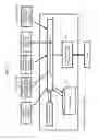 Fig. 12 - Data center