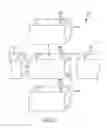 Fig. 09 - Air-based cooling for data center rack