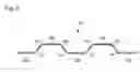 Fig. 04 - Protector