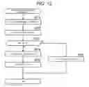 Fig. 13 - Component supply method and component mounting system