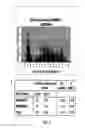 Fig. 03 - AGRONOMICALLY ELITE SOYBEANS WITH HIGH BETA-CONGLYCININ CONTENT