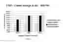 Fig. 07 - METHODS OF EXTENDING THE SHELF LIFE OF SUGARCANE STEM SECTIONS AND COATED SUGARCANE STEM SECTIONS